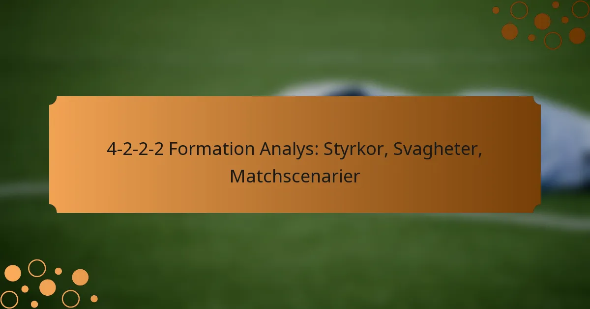 4-2-2-2 Formation Analys: Styrkor, Svagheter, Matchscenarier