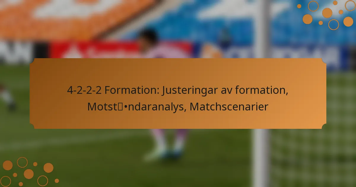 4-2-2-2 Formation: Justeringar av formation, Motståndaranalys, Matchscenarier